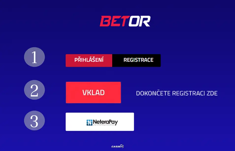 Jak provést vklad v kasinu pomocí SMS platby