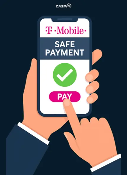 M-platba T-Mobile v kasinu Potvrzení vkladu prostřednictvím SMS kódu